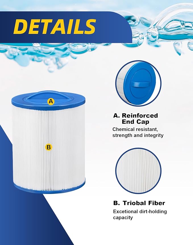 ZOTEE Spa & Pool Filter Cartridge Replacement - Image 4