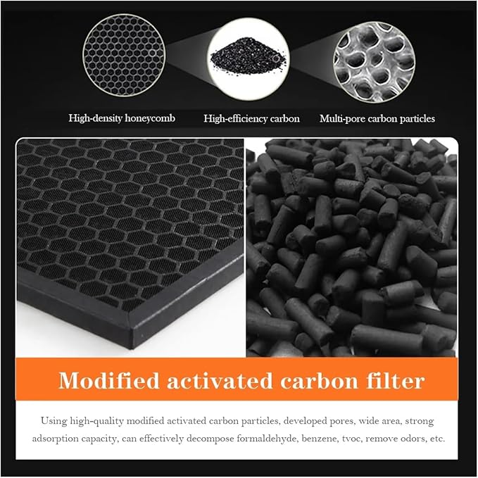 Replacement HEPA And Carbon Combined Filter，Compatible - Image 5