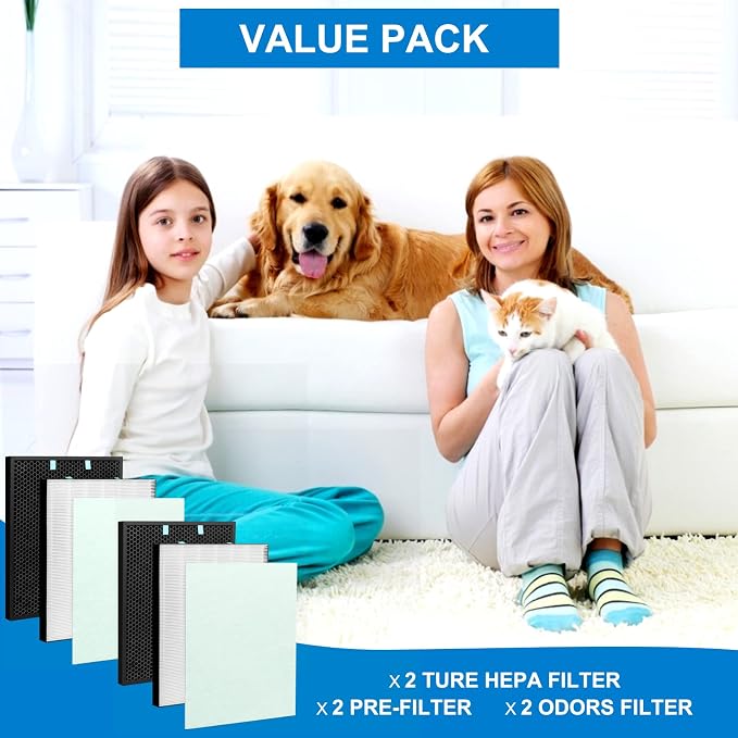 2 Sets Replacement Air400 Filter - Image 7