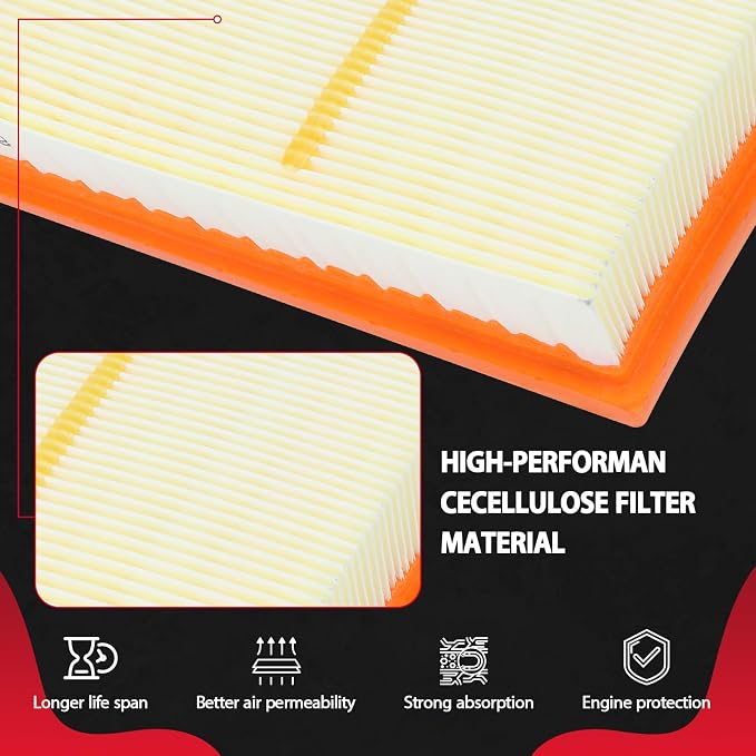 A3212C Engine Air Filter Kit Fit - Image 3