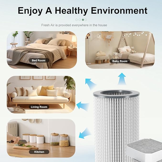 Air Filter Replacement Set Compatible - Image 5