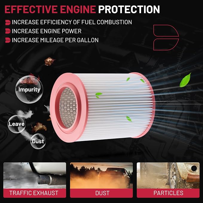 BDFHYK CA9493 Engine Air Filter Compatible - Image 3