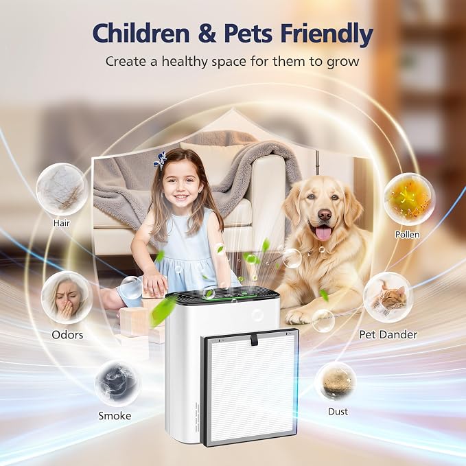 APH3000 Replacement Filter Compatible - Image 7