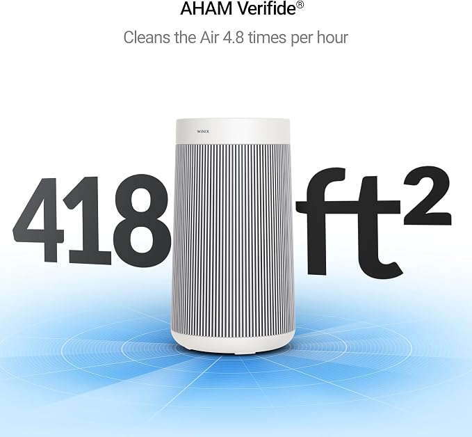 WINIX T810 Air Purifier for Home Extra Large Room Up to 1968 Ft² in 1 Hr - Image 5