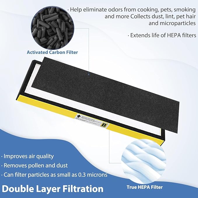 FLT4825 Replacement Filter B Fit - Image 5