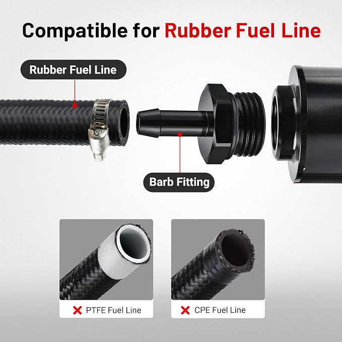 EVIL ENERGY Inline Fuel Filter 30 Micron - Image 5