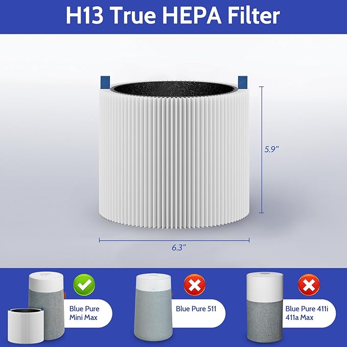 2-Pack Mini Max Replacement Filter - Image 4