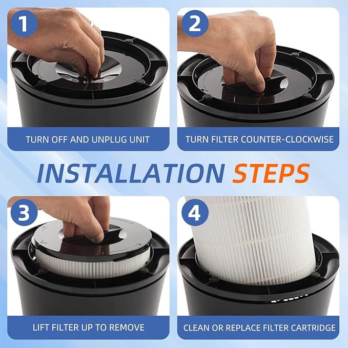 For Silveronyx Air Purifier Replacement Filter KJ150F-C02, 5 Speed H13 True - Image 5