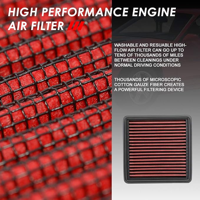 DNA Motoring AFPN-215-RD Clean Air Washable Drop In Panel Air Filter Enhance - Image 3