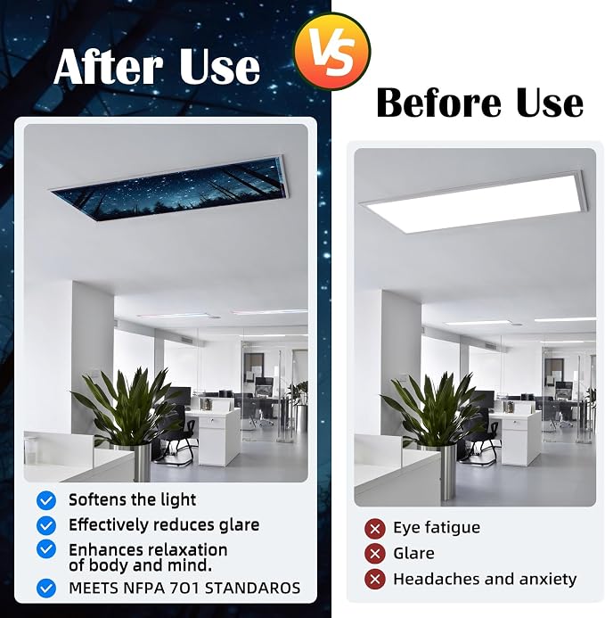 Fluorescent Light Covers - Image 4