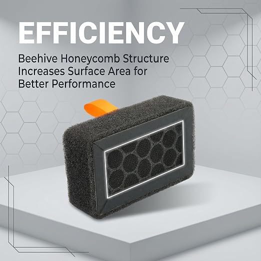 3D Printer Activated Carbon Air Filters Compatible - Image 4