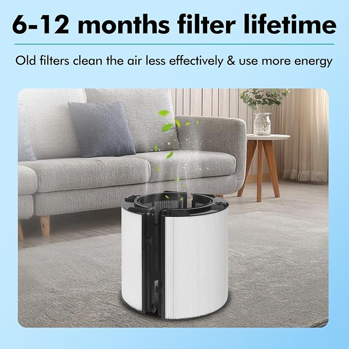 360 Glass HEPA and Activated Carbon Filter - Image 7