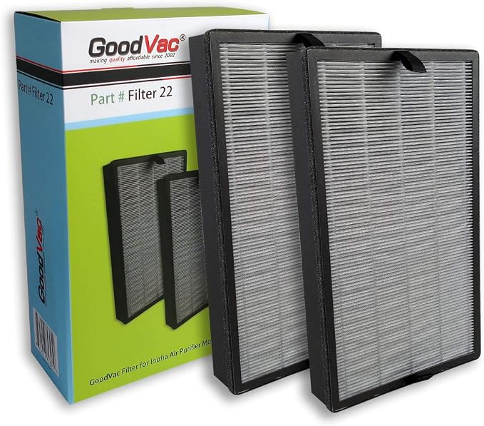 H13 True HEPA Filter Kit Compatible by GOODVAC