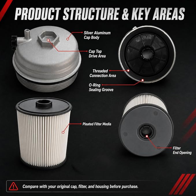 Aluminum Fuel Filter Cap with Fuel Filter Kit Compatible with Ram 2500 3500 - Image 5