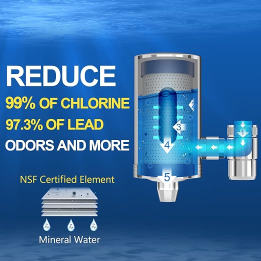 1200 Gallons Faucet Water Filter, 2.2 GPM Outlet Flow Rate Tap Water Filter - Image 3