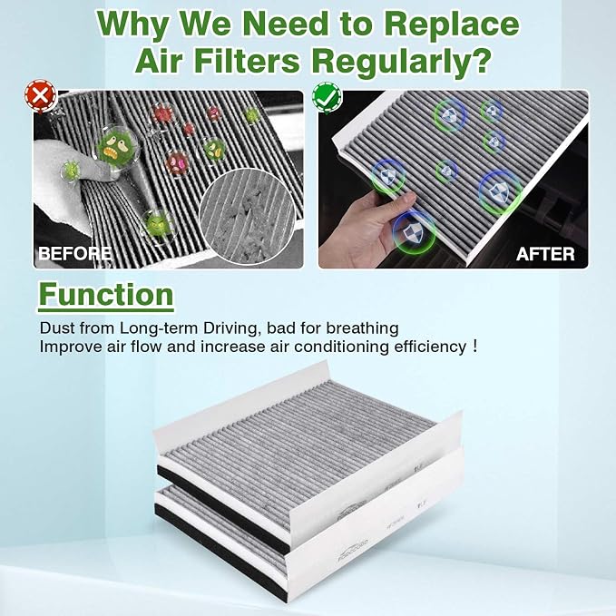 2-Pack HEPA Cabin Air Filter Fits - Image 5