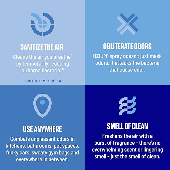Ozium 805539-6 8 Oz. Air Sanitizer & Odor Eliminator - Image 3