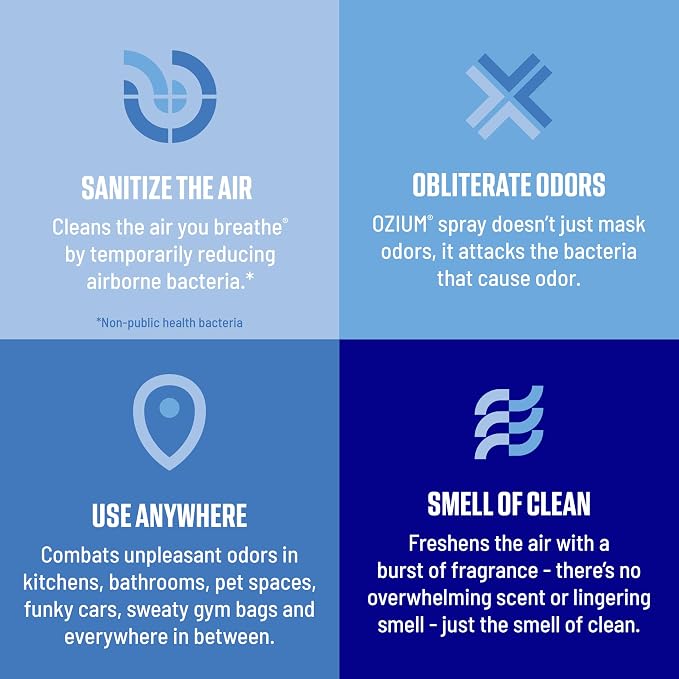 Ozium 8 Oz. Air Sanitizer & Odor Eliminator - Image 3