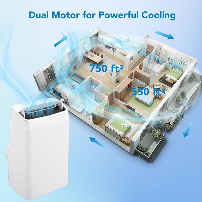 Portable Air Conditioner 14000 BTUs - Image 2