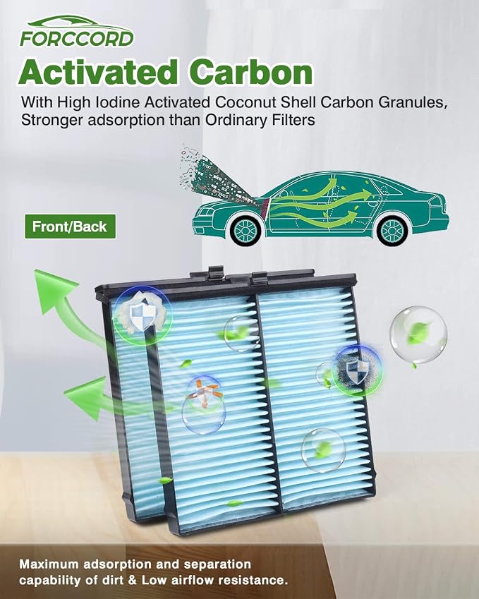 Cabin & Engine Air Filter Fit for Mazda 3, CX-50 Air Filter Kit - Image 5