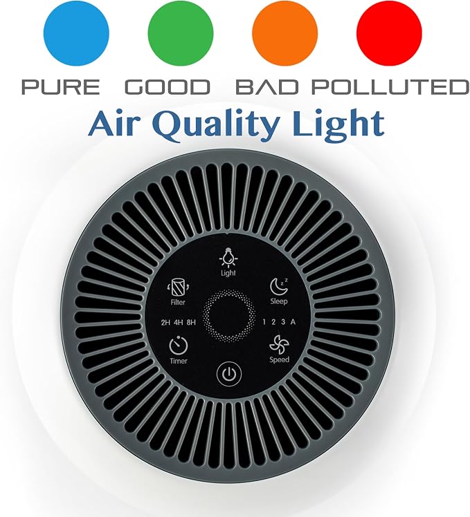 Tredy HEPA Air Purifier for Home 200 Sq.ft Large Room - Image 5