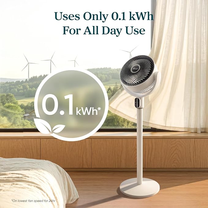 LEVOIT Standing Fan for Bedroom, 20dB Quiet Pedestal Fan for Sleep, 1024 CFM - Image 5