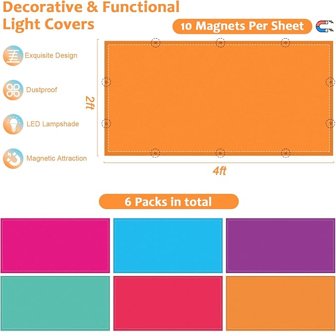 QOUBAI 6PCS Fluorescent Light Covers, 4x2 Feet Magnetic Light Cover Fluorescent - Image 2