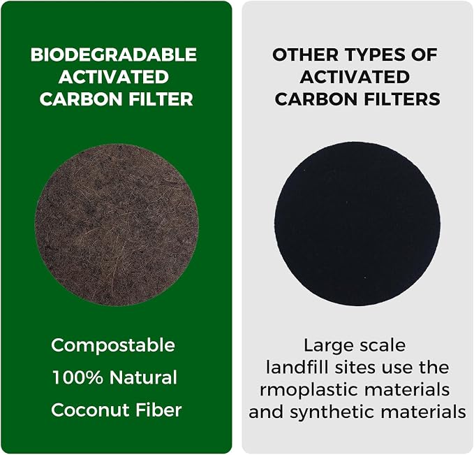 Compost Filters, 7.25 Inch | Biodegradable Coconut Fiber Charcoal Air Filters - Image 3