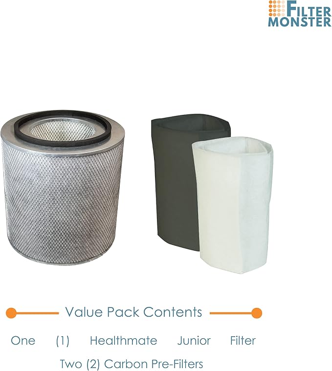 Filter-Monster True Replacement Compatible - Image 5