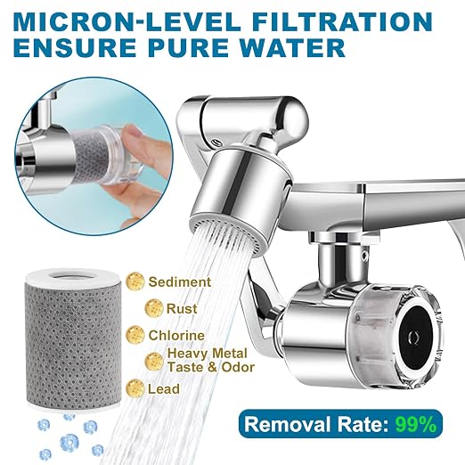 8 PCS Faucet Filter Cartridge Replacement - Image 4