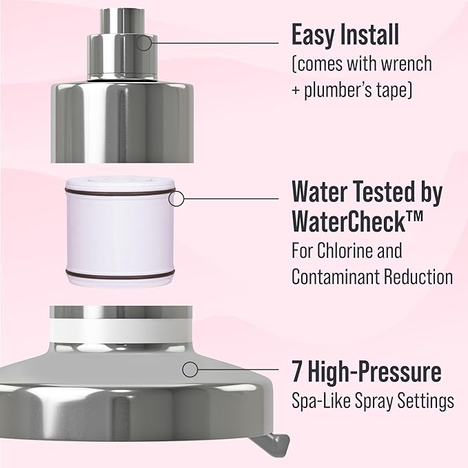 Lab Tested Chlorine Reducing Filtered Shower Head For Improved Hair & Skin. Great For Dry Itchy Skin, Dandruff, Eczema. Multi Stage Calcium Sulfite Filter. 7 Spray Spa Setting. Filter For Hard Water