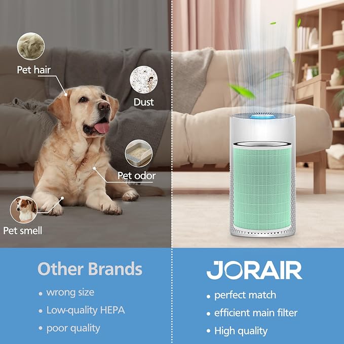 KILO Air Purifier Filter Replacement - Image 4