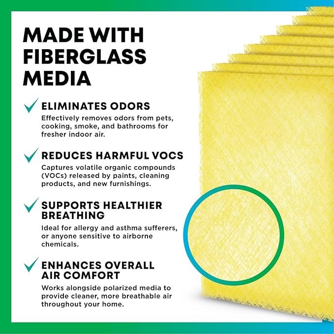 Filterbuy 16x20 Air Cleaner Filter Replacement Pads - Image 3