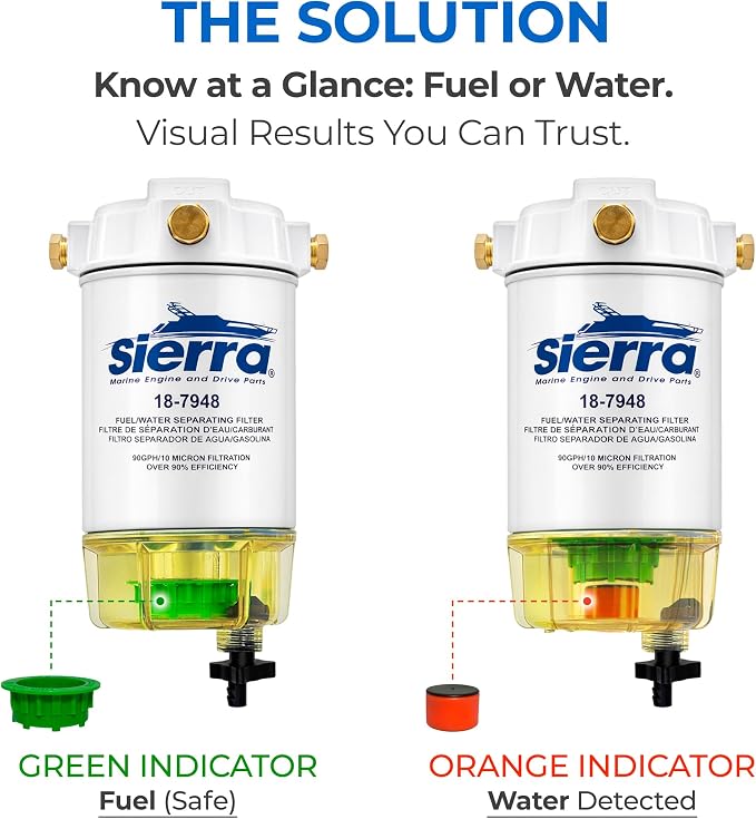 WIF Indicator – Visual Water in Fuel Detection System - Image 3