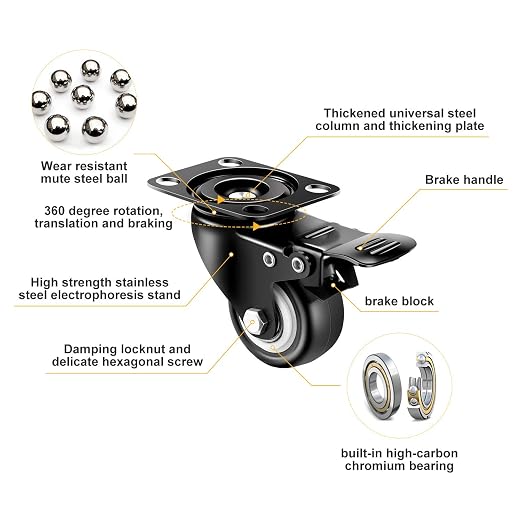 2 inch Casters Set of 4 with Brake, Polyurethane and Floor Protection, - Image 3
