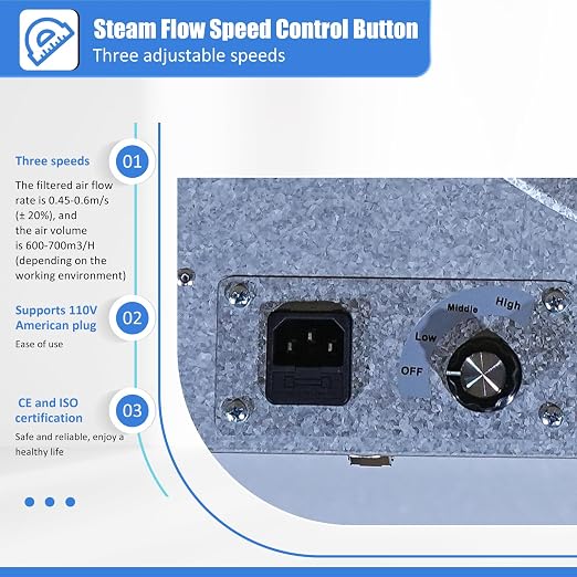 FFU HEPA H14-Filter Laminar Flow Hood Updated FanFilter Unit（Include HEPA - Image 6