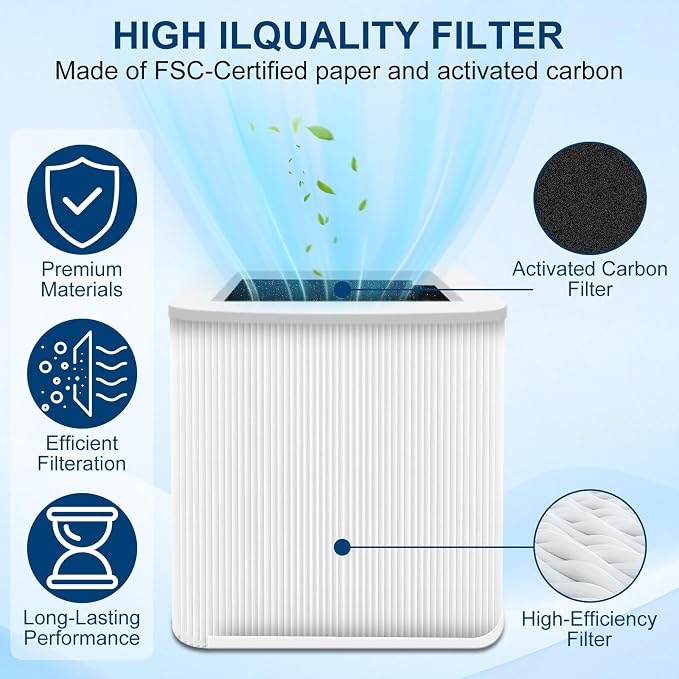 211+ Replacement Filter Compatible - Image 4