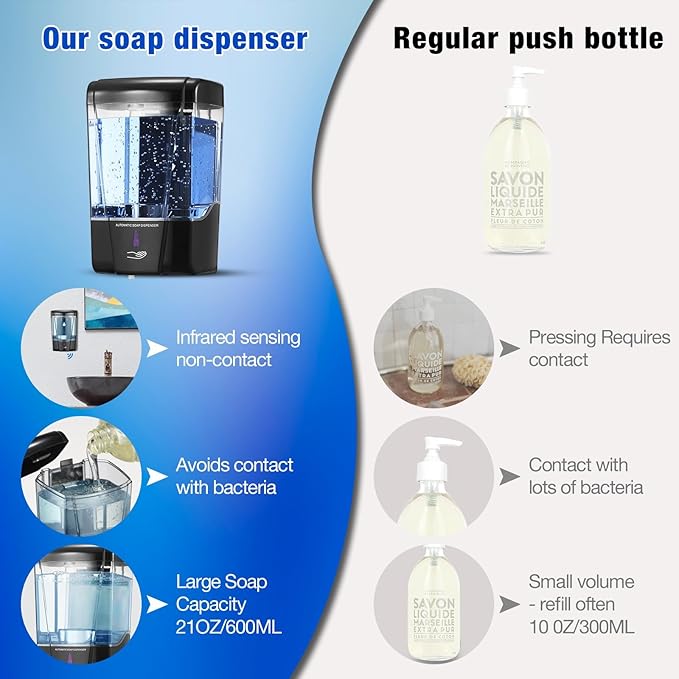 4 Pack Automatic Soap Dispenser Touchless,600 ml / 20 oz Commercial Hand Soap Dispenser,Wall Mount Hand sanitizer Dispenser for Bathroom Offices Home Kitchen Hotel（Black）