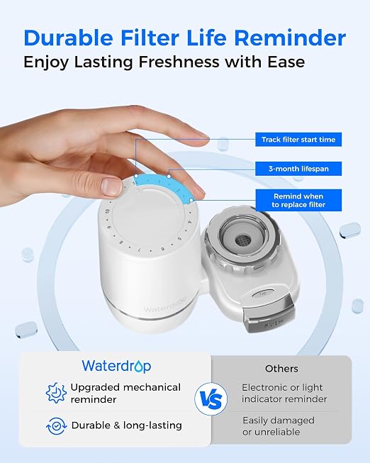 Waterdrop Water Filter for Sink Faucet, Filter Life Reminder, 320 Gallon Tap - Image 6