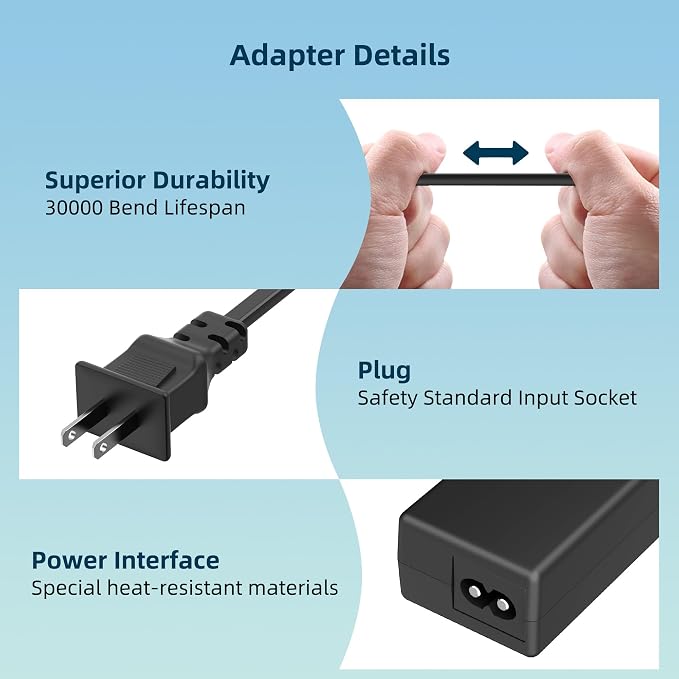 24V AC/DC Adapter Compatible - Image 5
