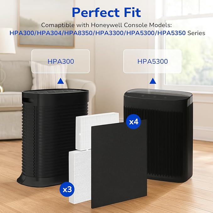 HPA300 Replacement Filter Kit Compatible - Image 2