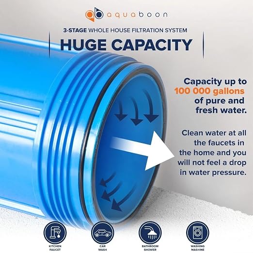 Aquaboon 3-Stage Whole House Water Filtration System - Image 6