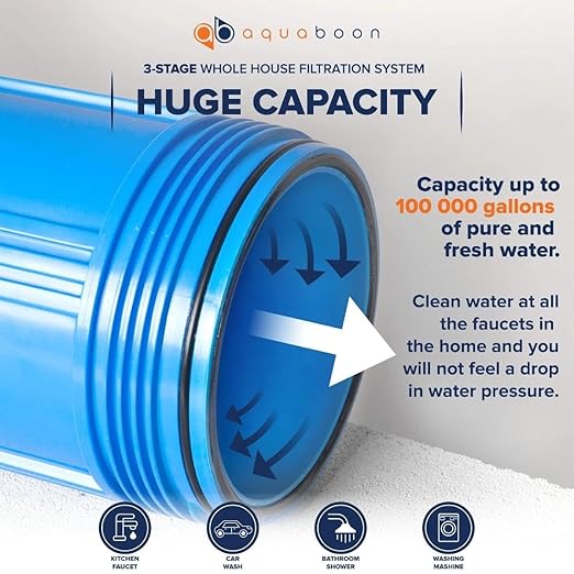 Aquaboon 3-Stage Whole House Water Filtration System - Image 6