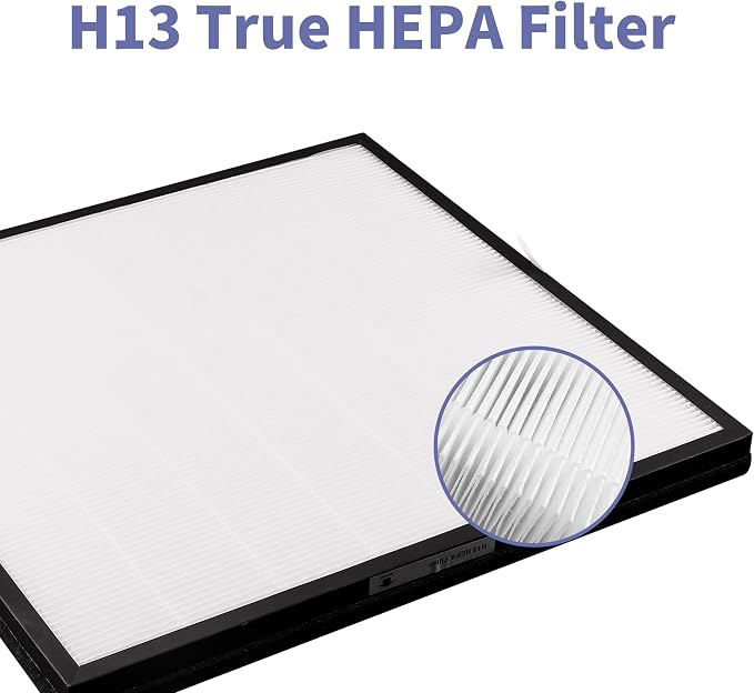 Filter Replacement Kit Compatible - Image 4