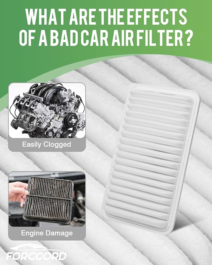 2-Pack CA9360 Engine Air Filter Fits - Image 3
