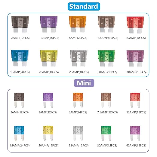 266 Pcs Car Fuses Assortment Kit - Image 2