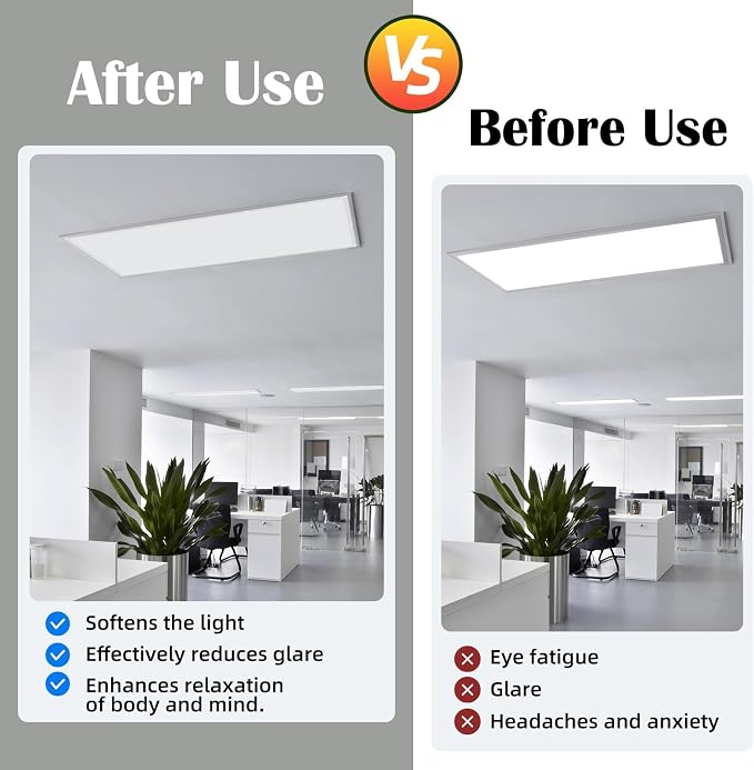 ANGSYLTH 2 Pcs Fluorescent Light Covers - Image 3
