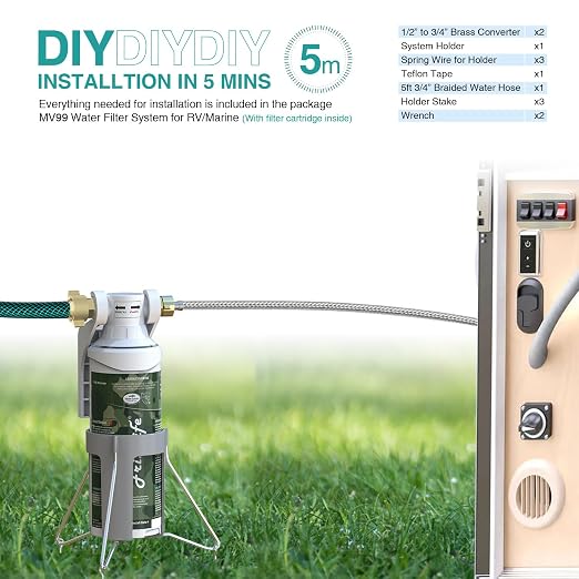 FRIZZLIFE RV Water Filter-NSF/ANSI 53&42 Certified Inline Hose Filter - Image 3