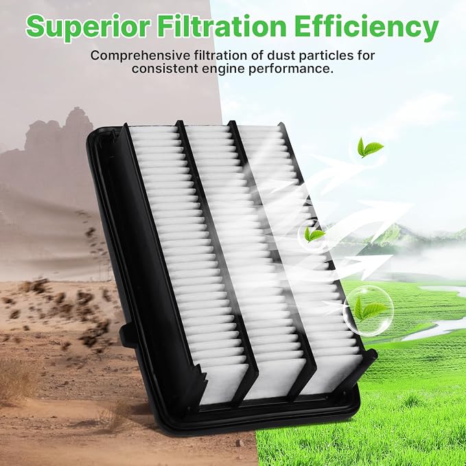 2PCS Engine Air Filter Fit for Honda Civic 2016-2021, CR-V CRV 2017-2022 Air - Image 6