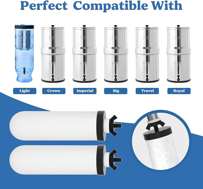 8.46-Inch 3-Stage Filtration Ceramic Purification Elements NSF/ANSI 42&372 - Image 7